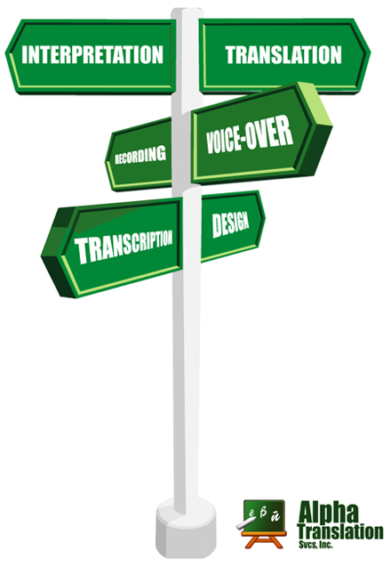 Language Services