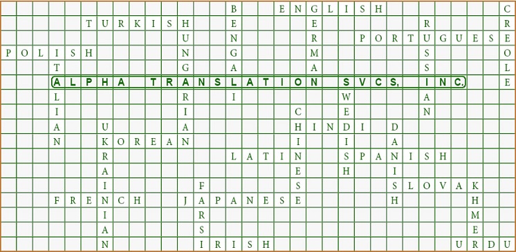 translation quote