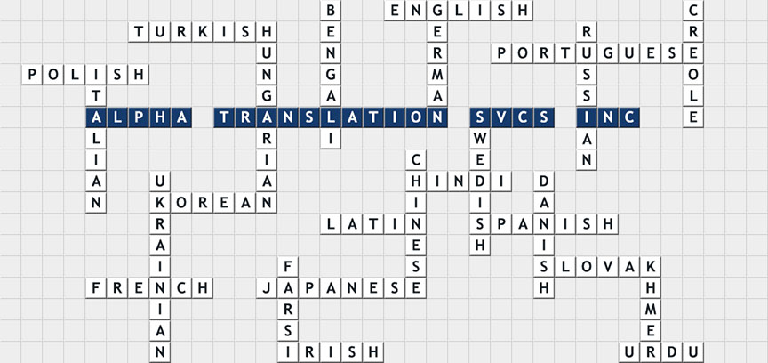 translation quote